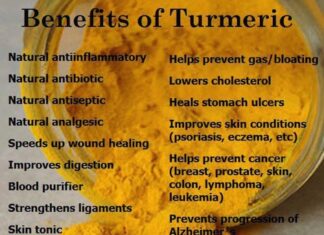 20 Surprising Health Benefits of Turmeric: