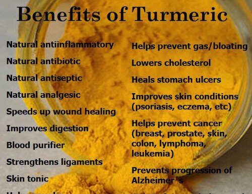 20 Surprising Health Benefits of Turmeric: