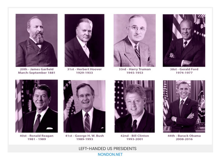 8-left-handed us presidents