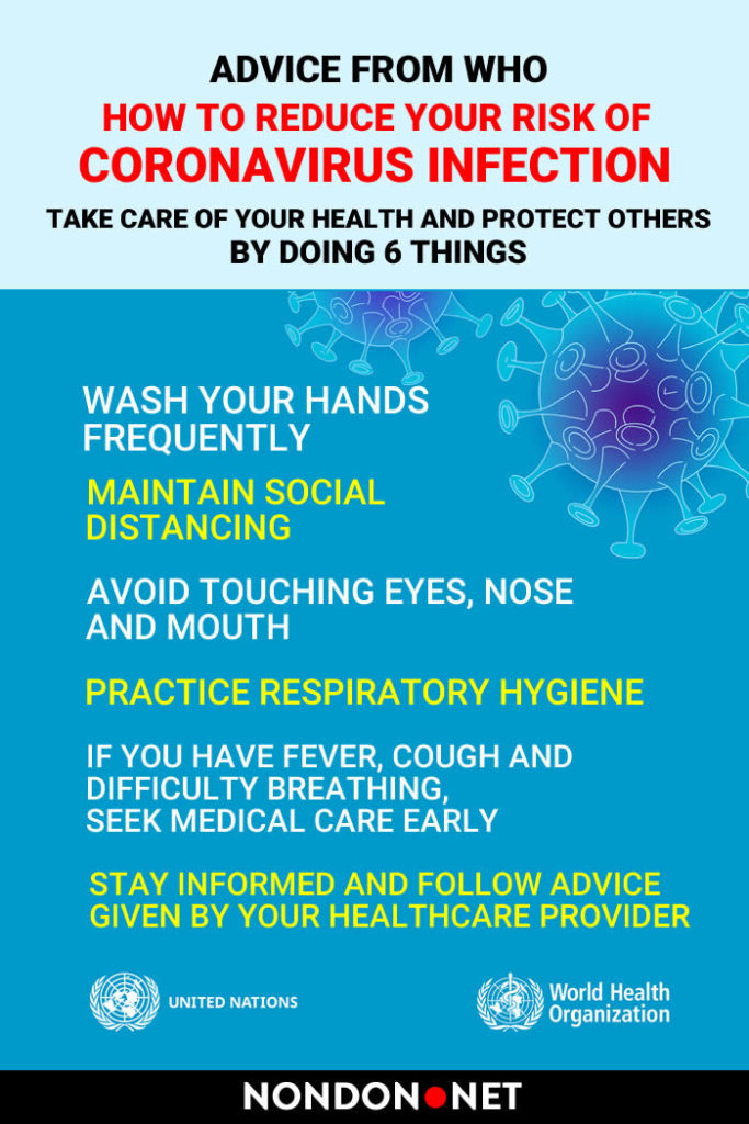 How to Reduce your risk of Coronavirus (COVID-19) Infection