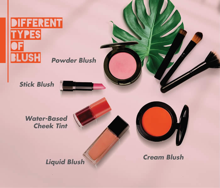 Blush placement for face shape: Use from the different blush types