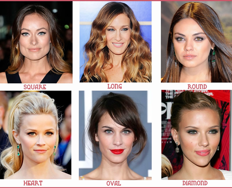 The 6 Most Common Face Shapes - Blush Placement for Face Shape