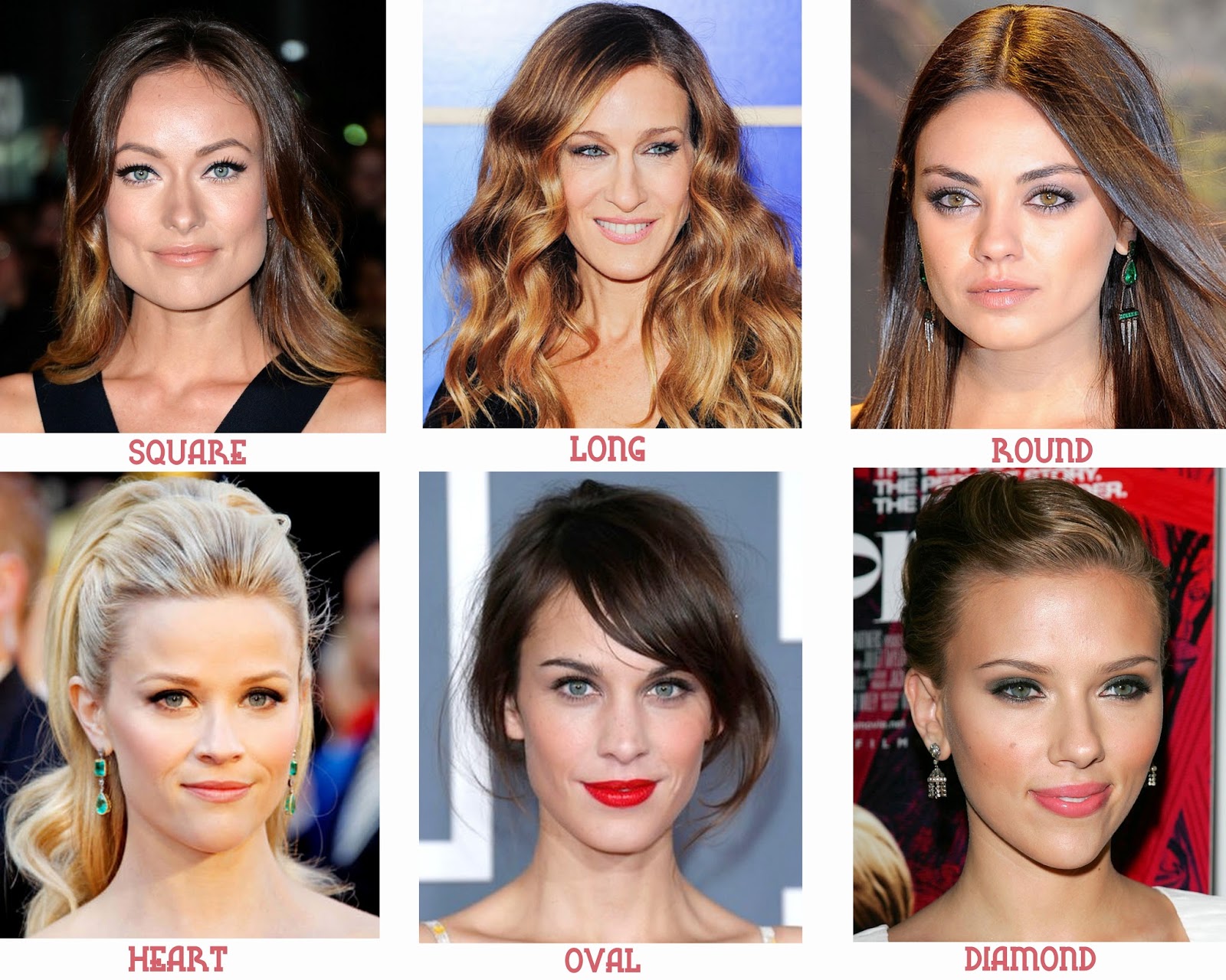 The 6 Most Common Face Shapes - Blush Placement for Face Shape